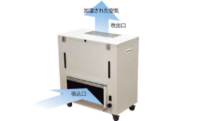 冷蔵庫用加湿機に自動給水型を追加　　鎌倉製作所の写真