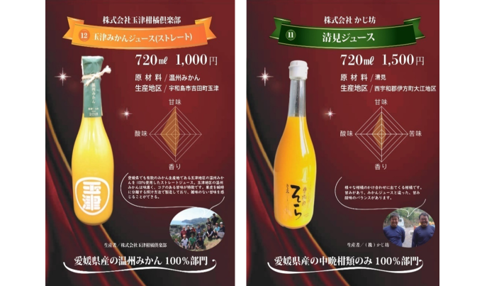 柑橘ジュースの最高賞発表　　愛媛県、果汁100％の頂点の写真