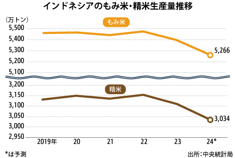 20241024idr001B002.png