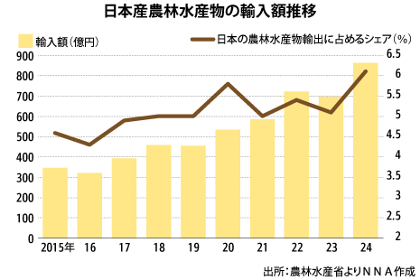 20250211icn001B003.png